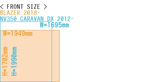 #BLAZER 2018- + NV350 CARAVAN DX 2012-